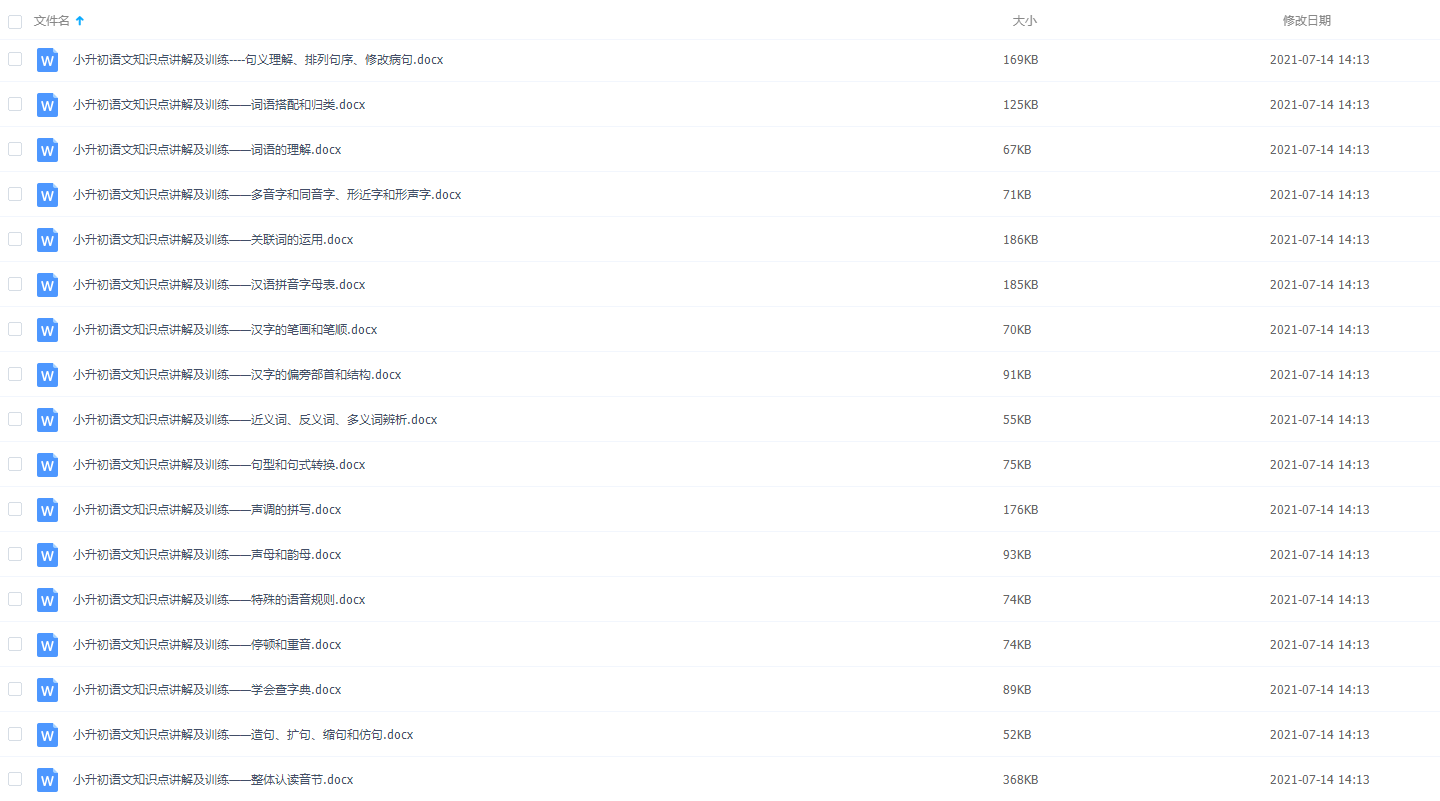 小升初语文复习必背知识点归纳与整理资料2021插图