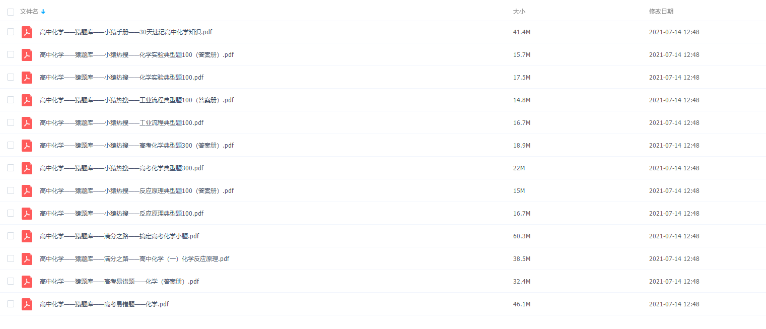 高中猿辅导教辅书猿题库化学知识点例题高考复习讲义资料插图 高中猿辅导教辅书猿题库化学知识点例题高考复习讲义资料插图