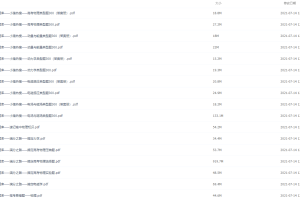 高中猿辅导教辅书猿题库物理必考知识点例题讲解答案解析