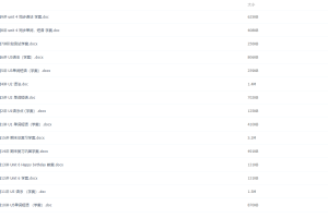 人教版pep英语三年级上册讲义大全测试小说说课（教师版+学生版）