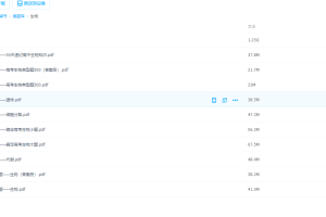 高中猿辅导教辅书猿题库生物高考复习必考知识点整理归纳