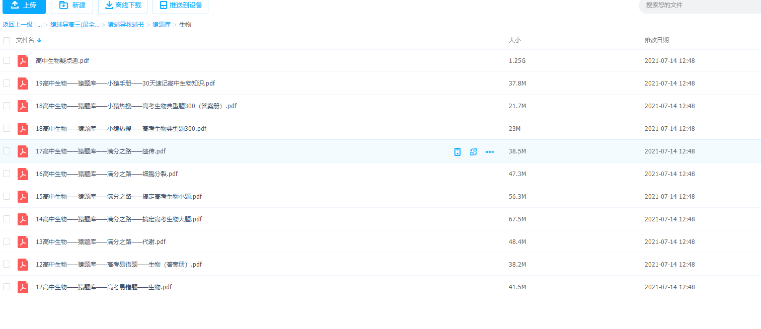 高中猿辅导教辅书猿题库生物高考复习必考知识点整理归纳插图 高中猿辅导教辅书猿题库生物高考复习必考知识点整理归纳插图