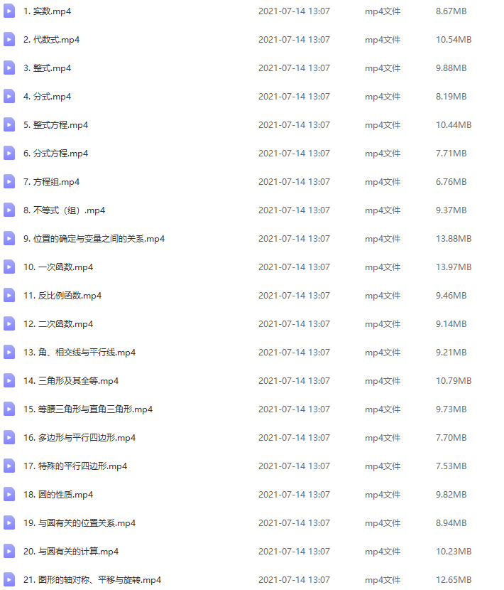 初中乐乐课堂数学知识点总结及公式大全中考必备视频插图
