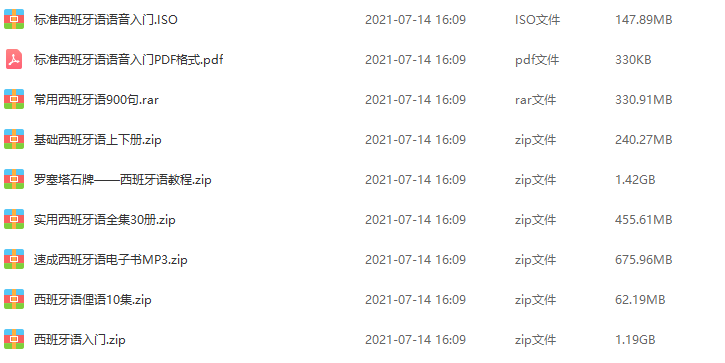 西班牙语入门速成俚语学习上下册电子书教程资料大全插图