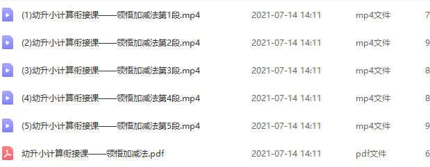 学而思学前幼升小数学衔接课程思维训练计算能力提高讲义视频课程插图1
