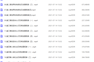 2022考研新东方马原必学考点解析讲课视频学习方法大全