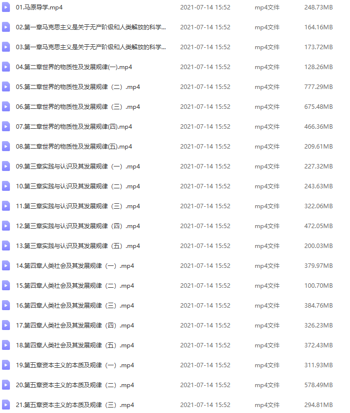 2022考研新东方马原必学考点解析讲课视频学习方法大全插图 2022考研新东方马原必学考点解析讲课视频学习方法大全插图