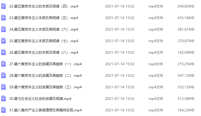 2022考研新东方马原必学考点解析讲课视频学习方法大全插图1 2022考研新东方马原必学考点解析讲课视频学习方法大全插图1