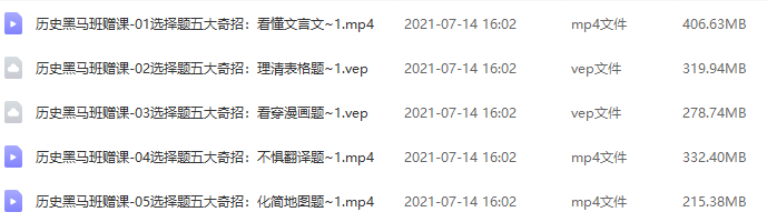 黑马班高中历史张志浩时间轴及重大事件知识点归纳总结插图1