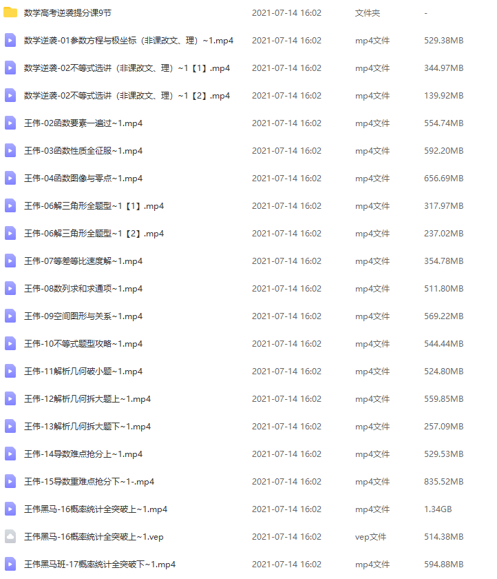 有道精品课高中王伟老师的数学黑马班知识点总结大全及公式插图