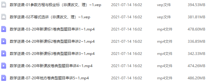 有道精品课高中王伟老师的数学黑马班知识点总结大全及公式插图1
