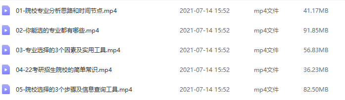 2022考研英语刘晓艳最彪悍的名师全程无纸化在线学习插图1