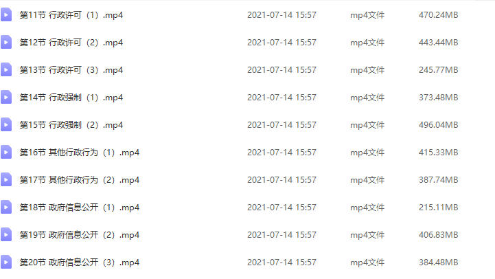 2021独角兽司法职业资格考试基础精讲行政教育讲义分析插图 2021独角兽司法职业资格考试基础精讲行政教育讲义分析插图