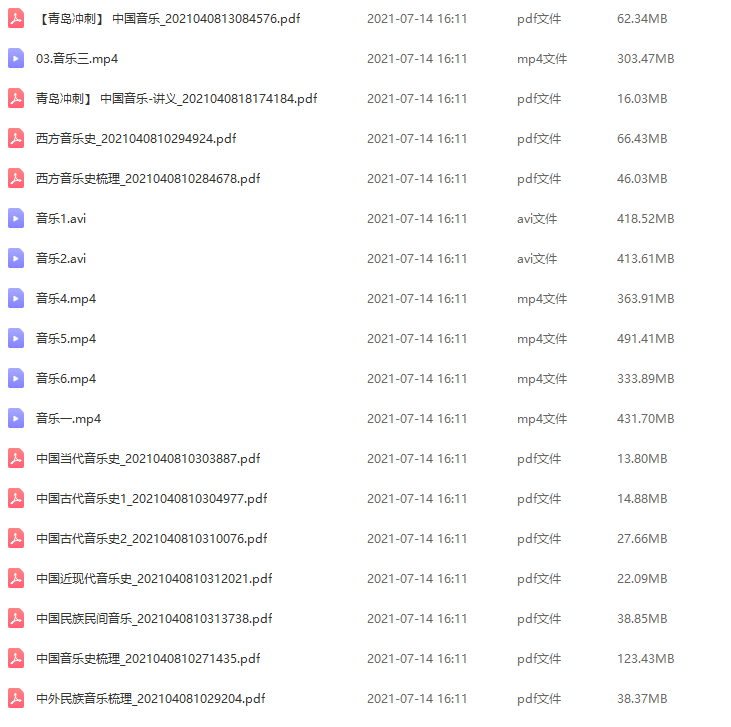 2021教师资格证考试音乐技能培训心得体会教学能力插图 2021教师资格证考试音乐技能培训心得体会教学能力插图