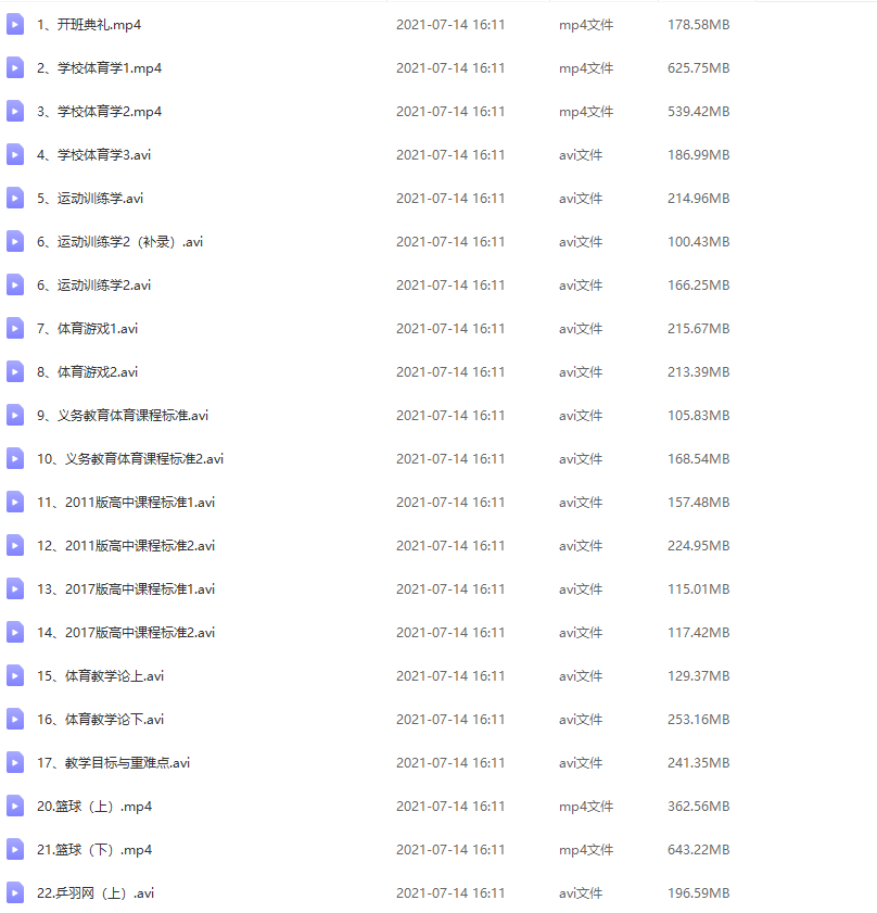 2021教师体育教学理论课设计方法加强知识的重要性插图