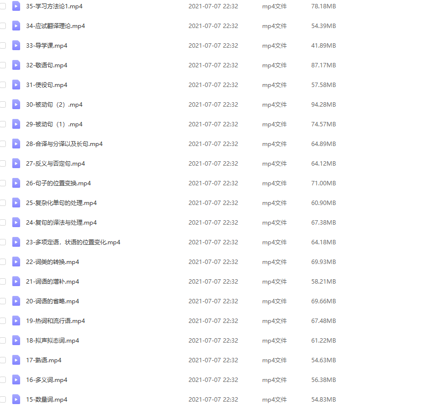 2021全国日语笔译二级教材真题备考资料沪江版全集插图1 2021全国日语笔译二级教材真题备考资料沪江版全集插图1