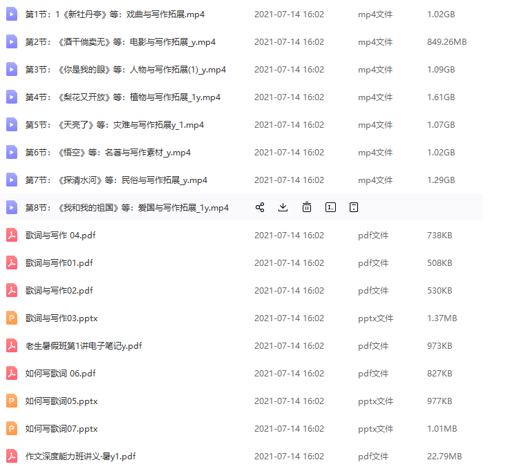 2020包君成初三暑秋深度作文提升技巧讲义视频教程插图 2020包君成初三暑秋深度作文提升技巧讲义视频教程插图