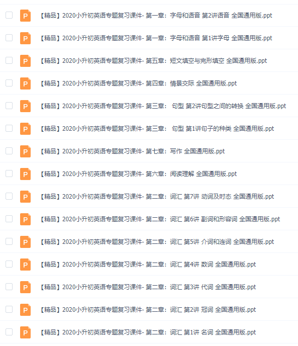 小升初英语专题复习课件【15个专题】 全国通用版PPT讲课插图 小升初英语专题复习课件【15个专题】 全国通用版PPT讲课插图