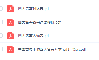 窦昕窦神六大名著讲义资料包视频讲解课程资源下载插图1