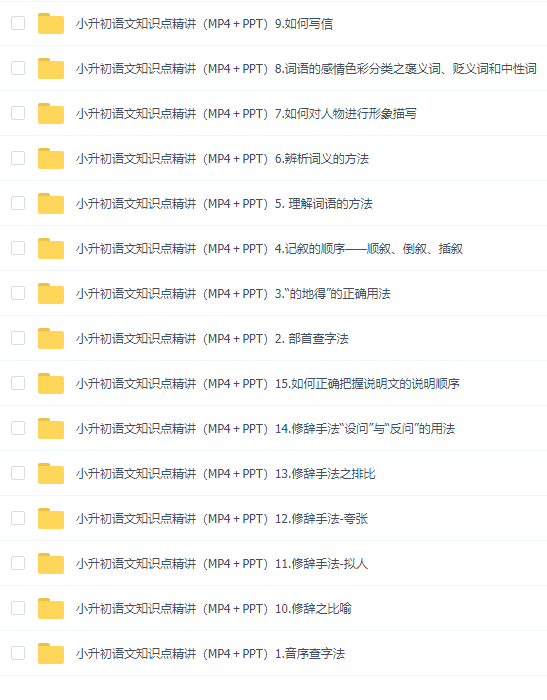 小升初衔接课语文基础知识PPT课件微课重点预习归纳插图 小升初衔接课语文基础知识PPT课件微课重点预习归纳插图