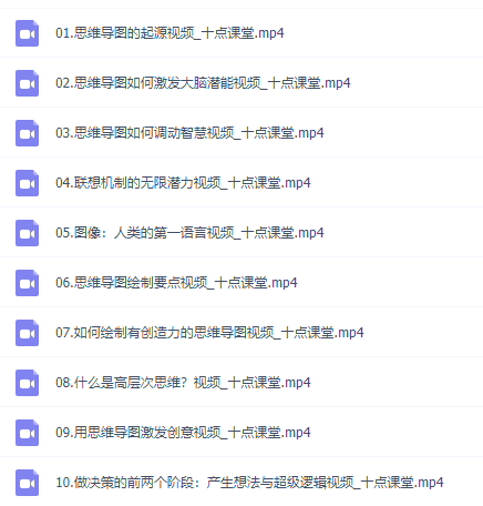迅速提高效率与思考力思维导图视频课程，工作学习更轻松插图