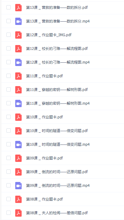 小学数学应用题训练营：15个应用题逐个击破，让孩子轻松解题插图1