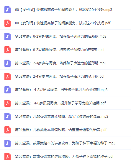 24个绘本阅读秘籍,提升孩子阅读力,培养孩子高情商音频课程插图 24个绘本阅读秘籍,提升孩子阅读力,培养孩子高情商音频课程插图