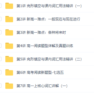 暑期英语初升高视频讲义衔接课刘飞飞老师直播课程提升语法技巧插图 暑期英语初升高视频讲义衔接课刘飞飞老师直播课程提升语法技巧插图