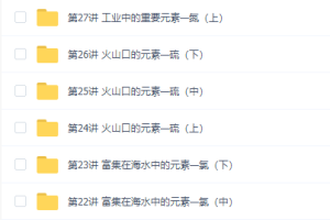 2021初升高暑假班化学必修1知识点方法总结领先预习班视频课程