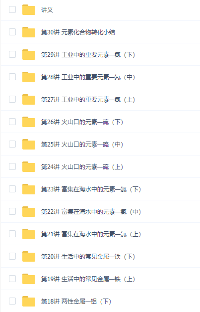 2021初升高暑假班化学必修1知识点方法总结领先预习班视频课程插图 2021初升高暑假班化学必修1知识点方法总结领先预习班视频课程插图