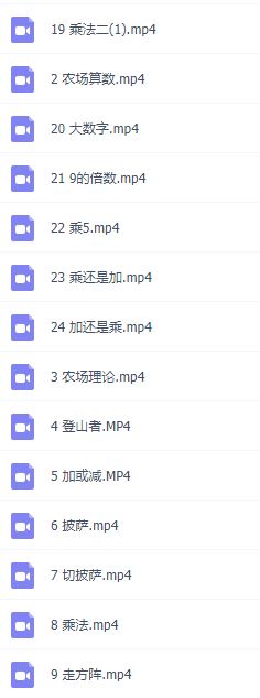 外滩教育数学培养数感网络课程，知识点整理提升解题能力插图1