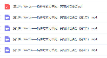 英语初升高衔接课知识点教学4讲,学而思顾斐视频讲义攻略课程插图1 英语初升高衔接课知识点教学4讲,学而思顾斐视频讲义攻略课程插图1