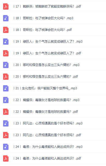 30位超级英雄带你学生物，学习必考知识点音频课程插图1