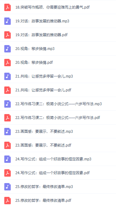 一个故事的诞生22堂创意思维写作课，提升写作阅读技巧插图1