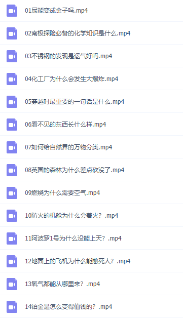 理科状元带你巧学化学，知识点整理归纳全面视频讲解课程插图