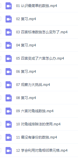 少年数独学习技巧大全,全面视频讲解课程学习方法提升插图 少年数独学习技巧大全,全面视频讲解课程学习方法提升插图