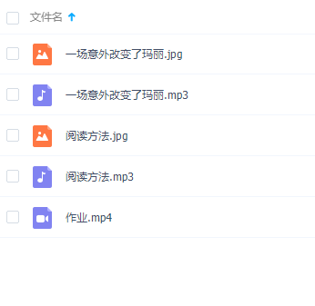 小学1-6年级语文名师阅读训练营语段提升【完结】插图1 小学1-6年级语文名师阅读训练营语段提升【完结】插图1