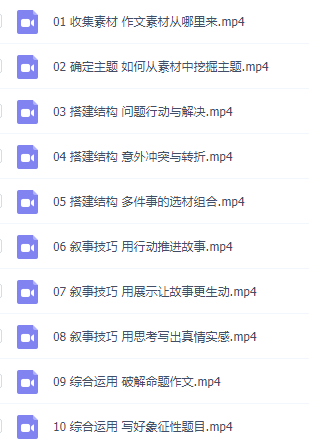小学新教材作文通关写人叙事技巧提升视频教材课程插图 小学新教材作文通关写人叙事技巧提升视频教材课程插图