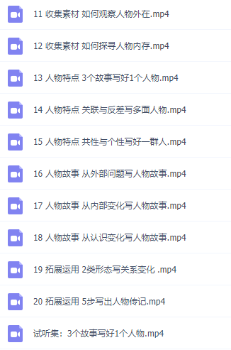 小学新教材作文通关写人叙事技巧提升视频教材课程插图1 小学新教材作文通关写人叙事技巧提升视频教材课程插图1