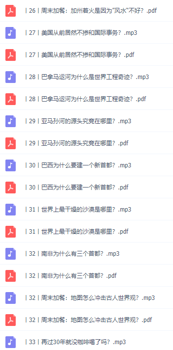 世界地理必修课文档加音频课程，陈丹阳博士全套40讲课程资源插图1
