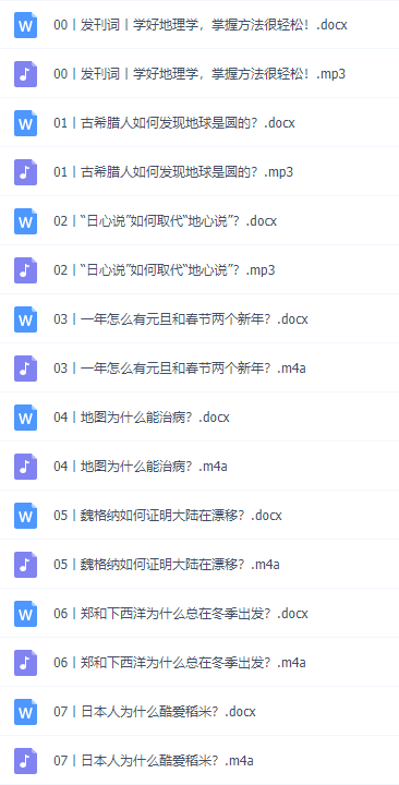世界地理必修课文档加音频课程，陈丹阳博士全套40讲课程资源插图
