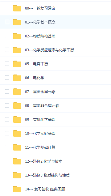 简单学习网高三化学一二轮复习网课高考备考总结笔记插图
