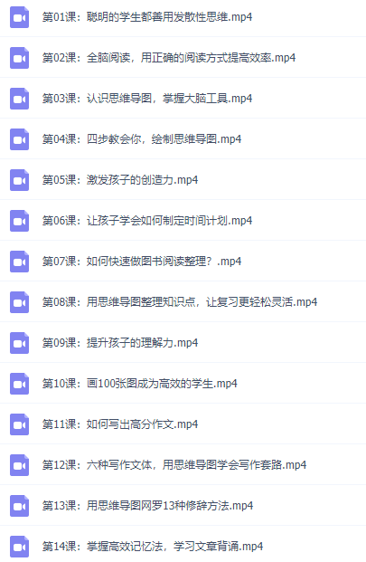 “世界脑力冠军”吴帝德记忆法教学:用思维导图搞定语数英插图 “世界脑力冠军”吴帝德记忆法教学:用思维导图搞定语数英插图