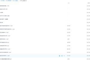 22年【徐磊】英语一轮班高频词汇讲解概要续写作文冲刺课
