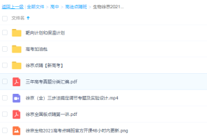 2021高途点睛班高考生物徐京学习计划整理资源