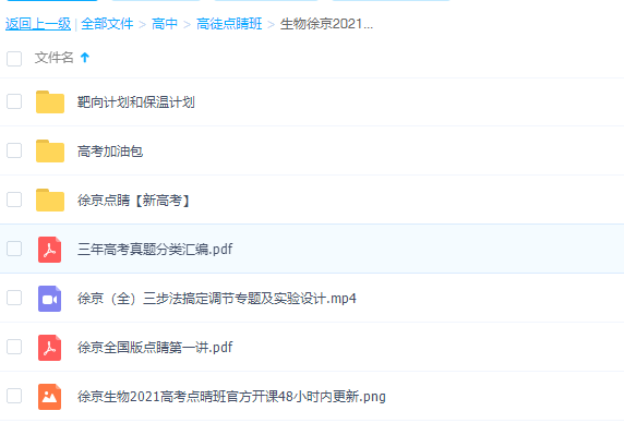 2021高途点睛班高考生物徐京学习计划整理资源插图