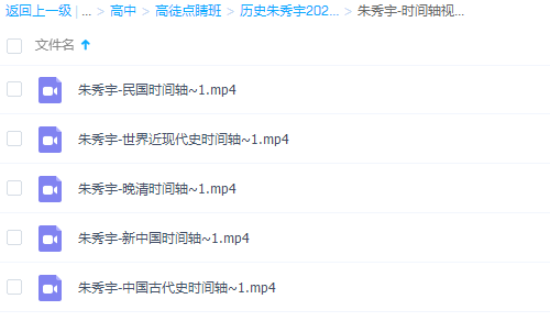 2021高途点睛班高考历史朱秀宇视频讲义合集插图1