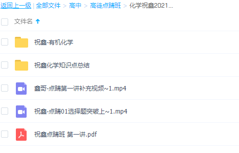 2021高途点睛班高考化学祝鑫知识点总结学习插图