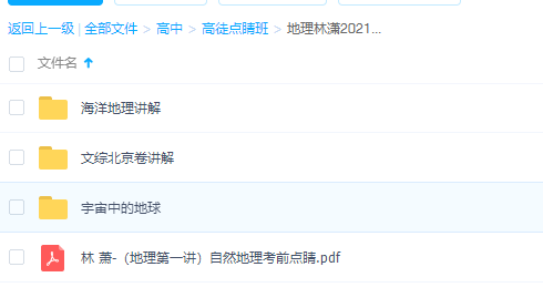 2021高途点睛班高考林潇地理资源学习资料插图