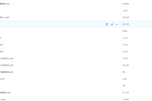2022年周帅数学网课140一轮班9节学习讲义视频课程